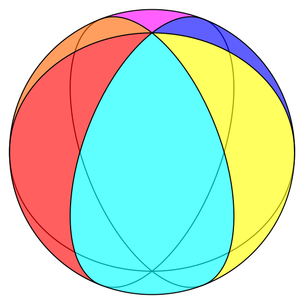 File:Hexagonal Hosohedron.svg