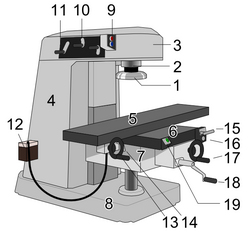 Milling machine (Vertical, Manual) NT.PNG