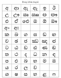 New Sinhala Alphabet.jpg