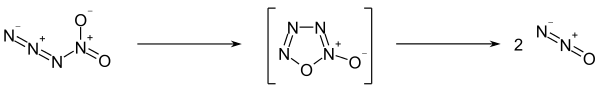 Nitryl azide reaction 01.svg