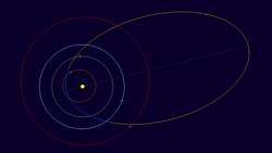 Orbit of 2008 VL14.png