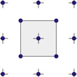 Supersampling - Quincunx.svg