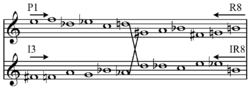 Webern - Piano Variations op. 27 tone row.png