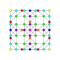 7-cube t02 A3.svg