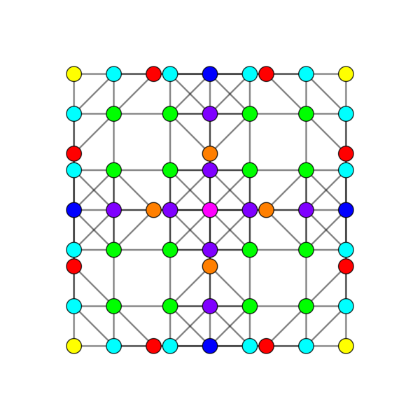 File:7-cube t02 A3.svg