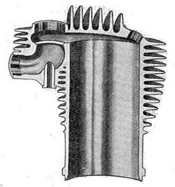 Air-cooled monobloc cylinder, section (Manual of Driving and Maintenance).jpg