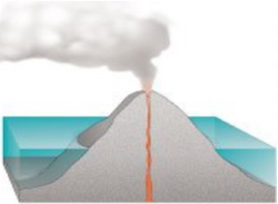 Atoll forming-volcano.png