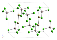 Cadmium(I)-tetrachloroaluminate-xtal-1987-unit-cell-CM-3D-ellipsoids.png