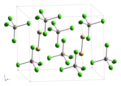 Cadmium(I)-tetrachloroaluminate-xtal-1987-unit-cell-CM-3D-ellipsoids.png