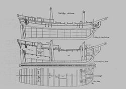 HMS Halifax Draught 1c.jpg