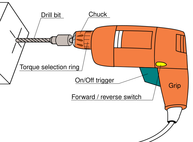 File:Pistol-grip drill.svg