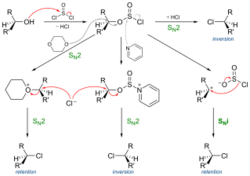 SNi reaction mechanism.svg