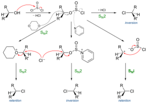 SNi reaction mechanism Sn1 occurs in tertiary carbon while Sn2 occurs in primary carbon