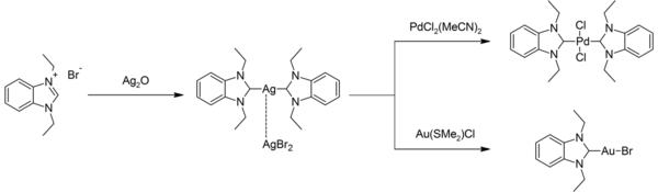 Silver-NHC as carbene transmetallation agent.png