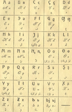 Tatar Latin Janalif Arabic 1928.png