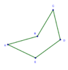 5-gon equilateral 03.svg