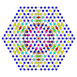 7-cube t01234 B3.svg