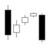 Bearish-3-method-formation.svg