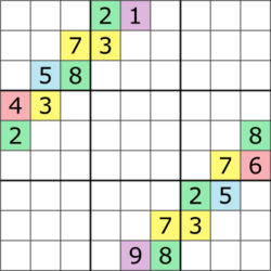 Sudoku Puzzle (an automorphic puzzle with 18 clues).svg