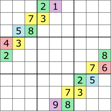 File:Sudoku Puzzle (an automorphic puzzle with 18 clues).svg