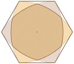 Symmetry measure of Reuleaux triangle.svg