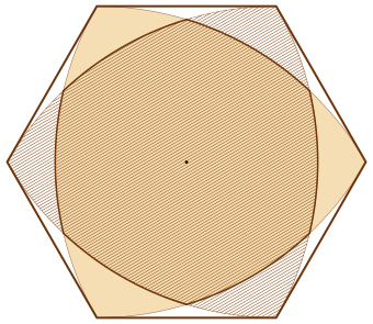 File:Symmetry measure of Reuleaux triangle.svg