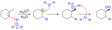 Hydration reaction mechanism from 1-methylcyclohexene to 1-methylcyclohexanol.