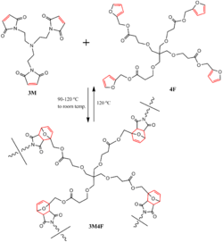 DAstepgrowthpolymer.png