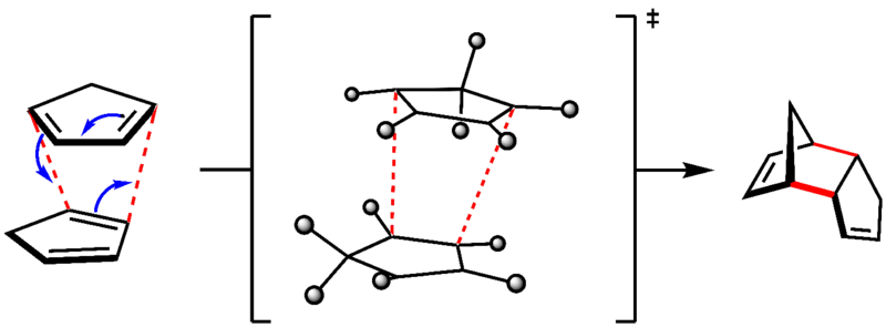 File:Dicyclopentadiene formation.png