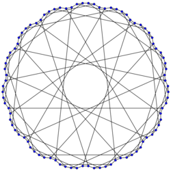 Foster graph.svg