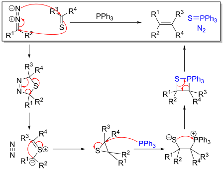 Barton-Kellogg reaction mechanism