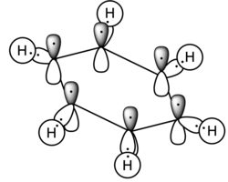 Benzene orbitals.png