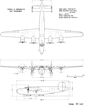 3-view line drawing of the Consolidated RY