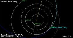 Orbit-Asteroid-285263-1998QE2-20130602b.jpg
