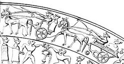 Recreation of Frieze showing War Chariots from Slovenia 6th century BCE (Vackasitula).jpg
