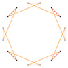 Regular polygon truncation 8 2.svg