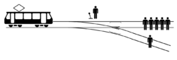 Trolley Problem.svg