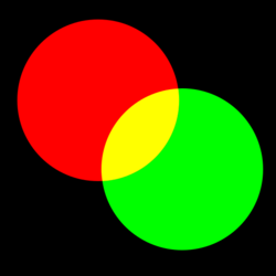 Venn diagram for additive RG color.svg