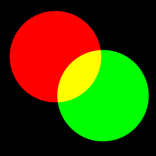 File:Venn diagram for additive RG color.svg