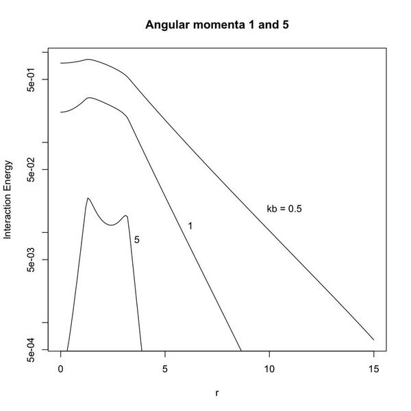 File:100927 Angular momentum 15.jpg