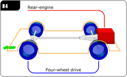 Automotive diagrams 06 En.png