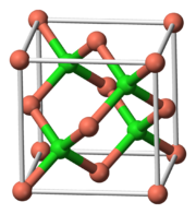 Unit cell of nantokite