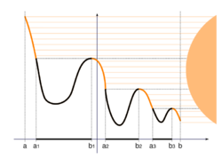 Rising sun lemma.svg