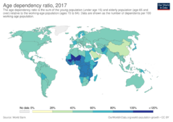 Age dependency ratio, OWID.svg