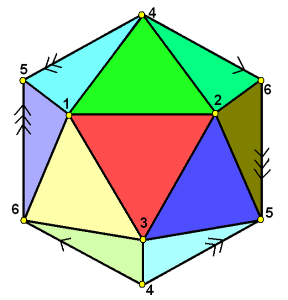 File:Hemi-icosahedron.png