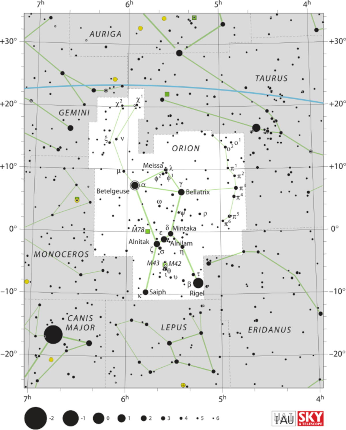 Astronomy Orion constellation HandWiki