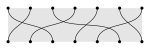 A permutation partition