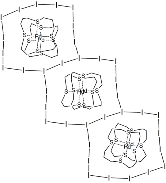 File:Solid state structure of the (I11)3- ion in (((16)aneS4)PdIPd((16)aneS4))(I11).png