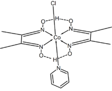 Structure of Chloro(pyridine)cobaloxime fixed.png