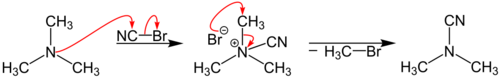 Von Braun reaction.svg